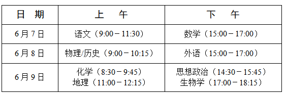 四川省2025年普通高校招生考试和录取工作实施方案